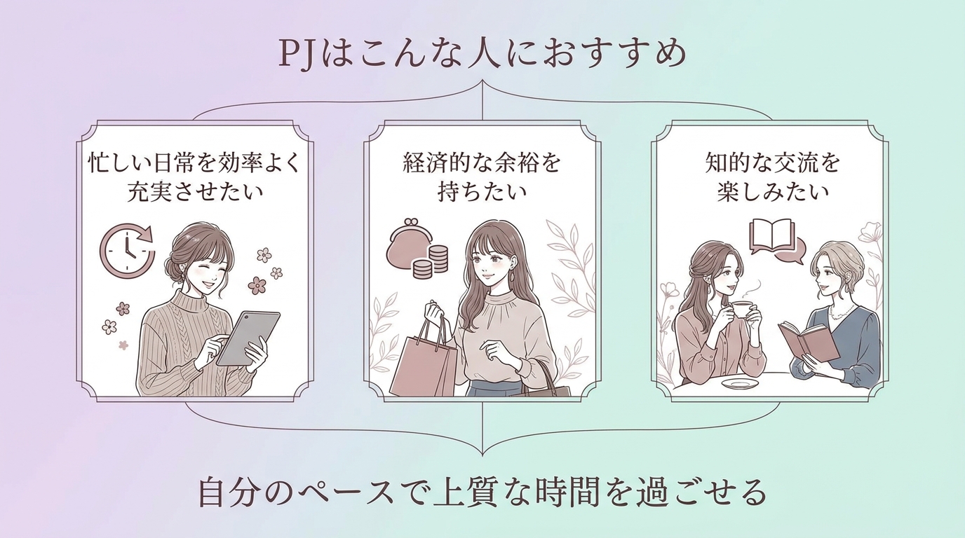 PJはこんな人におすすめ